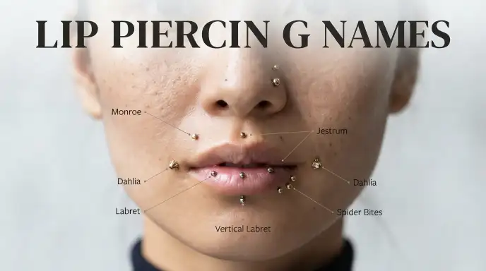 Lip Piercing Names